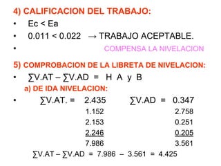 4) CALIFICACION DEL TRABAJO: 
•Ec < Ea 
•0.011 < 0.022 → TRABAJO ACEPTABLE. 
• COMPENSA LA NIVELACION 
5) COMPROBACION DE LA LIBRETA DE NIVELACION: 
•ΣV.AT – ΣV.AD = H A y B 
a) DE IDA NIVELACION: 
• ΣV.AT. = 2.435 ΣV.AD = 0.347 
1.152 2.758 
2.153 0.251 
2.246 0.205 
7.986 3.561 
ΣV.AT – ΣV.AD = 7.986 – 3.561 = 4.425  