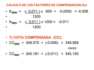 CALCULO DE LOS FACTORES DE COMPENSACION (fc): 
•fcBM2 = -( 0,011 ) x 600 = -0.0055 = -0.006 
• 1200 
•fcBM1 = -( 0,011 ) x 1200 = -0.011 
• 1200 
•7) COTA COMPENSADA (CC): 
•CCBM2 = 349.575 + (-0.006) = 349.569 
msnm 
•CCBM1 = 345.161 + (-0.011) = 345.150  