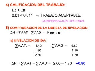 4) CALIFICACION DEL TRABAJO: 
Ec < Ea 
0.01 < 0.014 → TRABAJO ACEPTABLE. 
COMPENSACION OPCIONAL 
5) COMPROBACION DE LA LIBRETA DE NIVELACION: 
ΔN = ΣV.AT – ΣV.AD = H BM y D 
a) NIVELACION DE IDA: 
ΣV.AT. = 1.40 ΣV.AD = 0.60 
1.20 1.10 
2.60 1.70 
ΔN = ΣV.AT – ΣV.AD = 2.60 – 1.70 = +0.90  