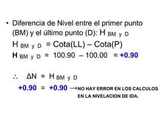 •Diferencia de Nivel entre el primer punto (BM) y el último punto (D): H BM y D 
H BM y D = Cota(LL) – Cota(P) 
H BM y D = 100.90 – 100.00 = +0.90 
ΔN = H BM y D 
+0.90 = +0.90 →NO HAY ERROR EN LOS CALCULOS 
EN LA NIVELACION DE IDA.  