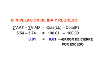 b) NIVELACION DE IDA Y REGRESO: 
ΣV.AT – ΣV.AD = Cota(LL) – Cota(P) 
5.54 – 5.74 = 100.01 – 100.00 
0.01 = 0.01 →ERROR DE CIERRE 
POR EXCESO  