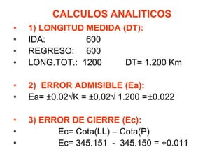 CALCULOS ANALITICOS 
•1) LONGITUD MEDIDA (DT): 
•IDA: 600 
•REGRESO: 600 
•LONG.TOT.: 1200 DT= 1.200 Km 
•2) ERROR ADMISIBLE (Ea): 
•Ea= ±0.02K = ±0.02 1.200 = ±0.022 
•3) ERROR DE CIERRE (Ec): 
• Ec= Cota(LL) – Cota(P) 
• Ec= 345.151 - 345.150 = +0.011  