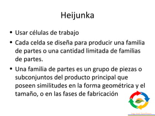 Lean Nivelado Heijunka | PPT