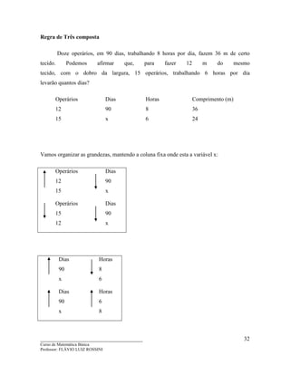 ____________________________________
Curso de Matemática Básica
Professor: FLÁVIO LUIZ ROSSINI
32
Regra de Três composta
Doze operários, em 90 dias, trabalhando 8 horas por dia, fazem 36 m de certo
tecido. Podemos afirmar que, para fazer 12 m do mesmo
tecido, com o dobro da largura, 15 operários, trabalhando 6 horas por dia
levarão quantos dias?
Operários Dias Horas Comprimento (m)
12 90 8 36
15 x 6 24
Vamos organizar as grandezas, mantendo a coluna fixa onde esta a variável x:
Operários Dias
12 90
15 x
Operários Dias
15 90
12 x
Dias Horas
90 8
x 6
Dias Horas
90 6
x 8
 