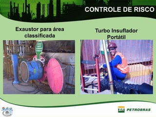 CONTROLE DE RISCO
Exaustor para área
classificada
Turbo Insuflador
Portátil
 
