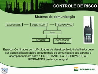 CONTROLE DE RISCO
Sistema de comunicação
EXECUTANTE OBSERVADOR RESPONSÁVEL
SMS
RESGATE EMERGÊNCIA
MÉDICA
Espaços Confinados com dificuldades de visualização do trabalhador deve
ser disponibilizado rádios ou outro meio de comunicação que garanta o
acompanhamento entre o EXECUTANTE e o OBSERVADOR ou
RESGATISTA em tempo integral.
 