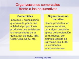 Organizaciones comerciales  frente a las no lucrativas Comerciales Individuo u organización que trata de ganar una utilidad al proporcionar productos que satisfacen las necesidades de la gente, por ejemplo, IBM, Coca-Cola, Sony, etc. Organización no lucrativa Ofrece productos, en especial servicios, para algún propósito aparte de la obtención de utilidades, por ejemplo Ejército de Salvación, las 4,300 universidades estadounidenses. Gestión y Empresa 