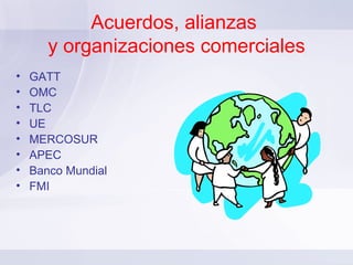 Acuerdos, alianzas  y organizaciones comerciales GATT OMC TLC UE MERCOSUR APEC Banco Mundial FMI 