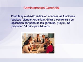 Administración Gerencial Postula que el éxito radica en conocer las funciones básicas (planear, organizar, dirigir y controlar) y su aplicación por parte de los gerentes. (Fayol). Se proponen 14 principios básicos:  