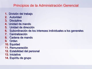 Principios de la Administración Gerencial División del trabajo Autoridad Disciplina Unidad de mando Unidad de dirección Subordinación de los intereses individuales a los generales Centralización Cadena de mando Orden Equidad Remuneración Estabilidad del personal Iniciativa Espíritu de grupo 