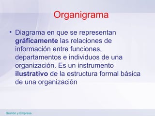 Organigrama Diagrama en que se representan  gráficamente  las relaciones de información entre funciones, departamentos e individuos de una organización. Es un instrumento  ilustrativo  de la estructura formal básica de una organización Gestión y Empresa 