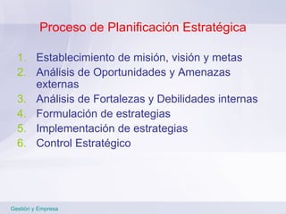 Proceso de Planificación Estratégica Establecimiento de misión, visión y metas Análisis de Oportunidades y Amenazas externas Análisis de Fortalezas y Debilidades internas Formulación de estrategias Implementación de estrategias Control Estratégico Gestión y Empresa 