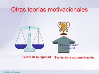 Otras teorías motivacionales Gestión y Empresa ¿Puedo obtenerlo? ¿Lo quiero? Teoría de la equidad Teoría de la automotivación  ¿Qué poner? ¿Qué quitar? 