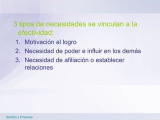 3 tipos de necesidades se vinculan a la efectividad: Motivación al logro Necesidad de poder e influir en los demás Necesidad de afiliación o establecer relaciones Gestión y Empresa 