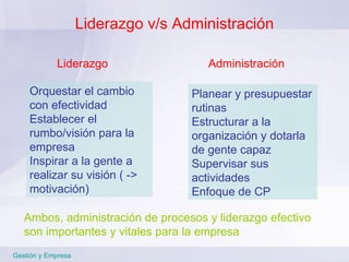 Liderazgo v/s Administración Gestión y Empresa Orquestar el cambio con efectividad Establecer el rumbo/visión para la empresa Inspirar a la gente a realizar su visión ( -> motivación) Planear y presupuestar rutinas Estructurar a la organización y dotarla de gente capaz Supervisar sus actividades Enfoque de CP Ambos, administración de procesos y liderazgo efectivo son importantes y vitales para la empresa Liderazgo Administración 
