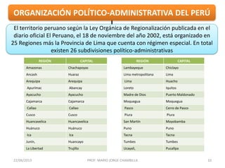 22/06/2013 PROF: MARIO JORGE CHAMBILLA 10
REGIÓN CAPITAL
Amazonas Chachapoyas
Ancash Huaraz
Arequipa Arequipa
Apurímac Abancay
Ayacucho Ayacucho
Cajamarca Cajamarca
Callao Callao
Cusco Cusco
Huancavelica Huancavelica
Huánuco Huánuco
Ica Ica
Junín, Huancayo
La Libertad Trujillo
REGIÓN CAPITAL
Lambayeque Chiclayo
Lima metropolitana Lima
Lima Huacho
Loreto Iquitos
Madre de Dios Puerto Maldonado
Moquegua Moquegua
Pasco Cerro de Pasco
Piura Piura
San Martín Moyobamba
Puno Puno
Tacna Tacna
Tumbes Tumbes
Ucayali, Pucallpa
ORGANIZACIÓN POLÍTICO-ADMINISTRATIVA DEL PERÚ
El territorio peruano según la Ley Orgánica de Regionalización publicada en el
diario oficial El Peruano, el 18 de noviembre del año 2002, está organizado en
25 Regiones más la Provincia de Lima que cuenta con régimen especial. En total
existen 26 subdivisiones político-administrativas
 