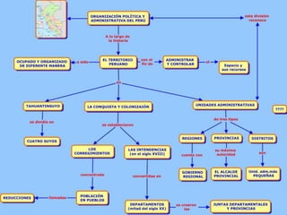22/06/2013 PROF: MARIO JORGE CHAMBILLA 4
 