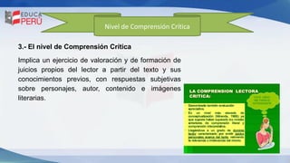 3.- El nivel de Comprensión Crítica
Implica un ejercicio de valoración y de formación de
juicios propios del lector a partir del texto y sus
conocimientos previos, con respuestas subjetivas
sobre personajes, autor, contenido e imágenes
literarias.
Nivel de Comprensión Crítica
 