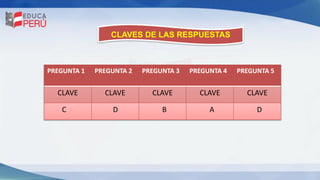 CLAVES DE LAS RESPUESTAS
PREGUNTA 1 PREGUNTA 2 PREGUNTA 3 PREGUNTA 4 PREGUNTA 5
CLAVE CLAVE CLAVE CLAVE CLAVE
C D B A D
 