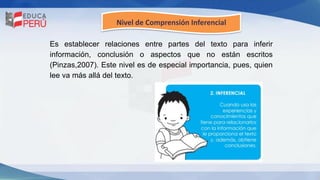 Nivel de Comprensión Inferencial
Es establecer relaciones entre partes del texto para inferir
información, conclusión o aspectos que no están escritos
(Pinzas,2007). Este nivel es de especial importancia, pues, quien
lee va más allá del texto.
 