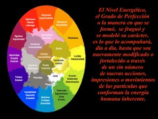 El Nivel Energético,  el Grado de Perfección  o la manera en que se formó,  se fraguó y  se modeló su carácter,  es lo que lo acompañará,  día a día, hasta que sea nuevamente modificado o fortalecido a través  de un sin número  de nuevas acciones, impresiones o movimientos de las partículas que conforman la energía humana inherente. 