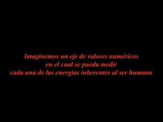 Imaginemos un eje de valores numéricos  en el cual se pueda medir  cada una de las energías inherentes al ser humano   