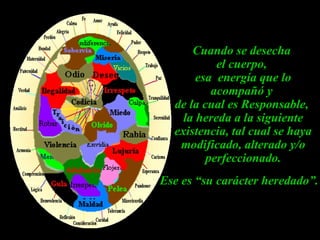 Cuando se desecha  el cuerpo,  esa  energía que lo acompañó y  de la cual es Responsable,  la hereda a la siguiente existencia, tal cual se haya modificado, alterado y/o perfeccionado. Ese es “su carácter heredado”.   