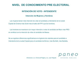 Directores: Lic. Emanuel Pagés y Lic. Juan Nepote
NIVEL DE CONOCIMIENTO PRE ELECTORAL
INTENCIÓN DE VOTO - INTENDENTE
Intención de Mujeres y Hombres
Las mujeres tienen más intención de votar al candidato a intendente de la ciudad
Capital de Cristina más Scioli más el sello del FPV que los hombres.
Los hombres se mostraron con mayor intención a votar al candidato de Macri más PRO
en similitud con la intención de votar al candidato de Massa.
No se registran diferencias significativas en el género de votantes para el candidato a
Intendente de la ciudad Capital para el candidato de Binner, más Bonfatti, más Barletta.
 
