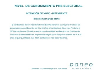 Directores: Lic. Emanuel Pagés y Lic. Juan Nepote
NIVEL DE CONOCIMIENTO PRE ELECTORAL
INTENCIÓN DE VOTO - INTENDENTE
Intención por grupo etario
El candidato de Binner más Bonfatti más Barletta tienen en su mayoría el voto de las
personas comprendidas entre los 35 y 55 años; el candidato de Macri más Pro tiene el
50% de mayores de 55 años, mientras que el candidato a gobernador de Cristina más
Scioli más el sello del FPV es ampliamente elegido por la franja más jóvenes de 18 a 35
años al igual que Massa, más 100% Santafesino, más Oscar Martínez.
 