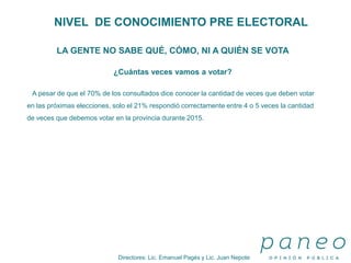 Directores: Lic. Emanuel Pagés y Lic. Juan Nepote
NIVEL DE CONOCIMIENTO PRE ELECTORAL
LA GENTE NO SABE QUÉ, CÓMO, NI A QUIÉN SE VOTA
¿Cuántas veces vamos a votar?
A pesar de que el 70% de los consultados dice conocer la cantidad de veces que deben votar
en las próximas elecciones, solo el 21% respondió correctamente entre 4 o 5 veces la cantidad
de veces que debemos votar en la provincia durante 2015.
 