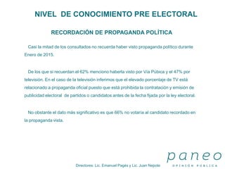Directores: Lic. Emanuel Pagés y Lic. Juan Nepote
NIVEL DE CONOCIMIENTO PRE ELECTORAL
RECORDACIÓN DE PROPAGANDA POLÍTICA
Casi la mitad de los consultados no recuerda haber visto propaganda político durante
Enero de 2015.
De los que si recuerdan el 62% menciono haberla visto por Vía Púbica y el 47% por
televisión. En el caso de la televisión inferimos que el elevado porcentaje de TV está
relacionado a propaganda oficial puesto que está prohibida la contratación y emisión de
publicidad electoral de partidos o candidatos antes de la fecha fijada por la ley electoral.
No obstante el dato más significativo es que 66% no votaría al candidato recordado en
la propaganda vista.
 