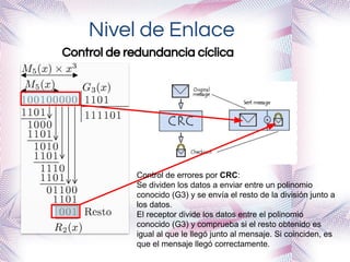 Nivel de Enlace
Control de errores por CRC:
Se dividen los datos a enviar entre un polinomio
conocido (G3) y se envía el resto de la división junto a
los datos.
El receptor divide los datos entre el polinomio
conocido (G3) y comprueba si el resto obtenido es
igual al que le llegó junto al mensaje. Si coinciden, es
que el mensaje llegó correctamente.
Control de redundancia cíclica
 