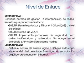 Nivel de Enlace
Estándar 802.1
Contiene normas de gestión e interconexión de redes,
entre los que podemos destacar:
▪802.1P: Permite priorizar y ﬁltrar el tráﬁco (QoS) a nivel
de enlace.
▪802.1Q: Deﬁne las VLAN.
▪802.1X: Implementa protocolos de seguridad para
redes inalámbricas y cableadas. Se apoya en el
protocolo EAP y servidores como Radius
Estándar 802.2
▪Deﬁne el control de enlace lógico (LLC) que es la capa
superior del nivel de enlace. Es obligatorio en todas las
arquitecturas menos en Ethernet.
 