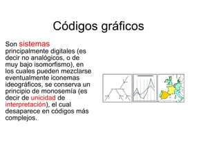 Códigos gráficos   Son  sistemas  principalmente digitales (es decir no analógicos, o de muy bajo isomorfismo), en los cuales pueden mezclarse eventualmente iconemas ideográficos, se conserva un principio de monosemía (es decir de  unicidad  de  interpretación ), el cual desaparece en códigos más complejos.   