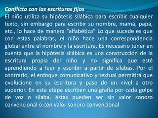 Conflicto con las escrituras fijas 
El niño utiliza su hipótesis silábica para escribir cualquier texto, sin embargo para escribir su nombre, mamá, papá, etc., lo hace de manera “alfabética” Lo que sucede es que con estas palabras, el niño hace una correspondencia global entre el nombre y la escritura. Es necesario tener en cuenta que la hipótesis silábica es una construcción de la escritura propia del niño y no significa que esté aprendiendo a leer y escribir a partir de sílabas. Por el contrario, el enfoque comunicativo y textual permitirá que evolucione en su escritura y pase de un nivel a otro superior. En esta etapa escriben una grafía por cada golpe de voz o sílaba, éstas pueden ser sin valor sonoro convencional o con valor sonoro convencional  