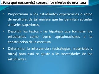 •Proporcionar a los estudiantes experiencias o retos de escritura, de tal manera que les permitan acceder a niveles superiores. 
•Describir los textos y las hipótesis que formulan los estudiantes como como aproximaciones a la construcción de la escritura. 
•Determinar la intervención (estrategias, materiales y otros) para está se ajuste a las necesidades de los estudiantes. 
¿Para qué nos servirá conocer los niveles de escritura  