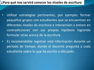 •Utilizar estrategias pertinentes, por ejemplo: formar pequeños grupos con estudiantes que se encuentran en diferentes niveles de escritura e interactúen y entren en contradicciones con sus propias hipótesis logrando formular otras acerca de la escritura. 
•Es recomendable registrar está información durante un periodo de tiempo, donde el docente pregunta a cada estudiante sobre lo que ha escrito o dibujado. 
¿Para qué nos servirá conocer los niveles de escritura  