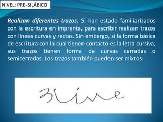 Realizan diferentes trazos. Si han estado familiarizados 
con la escritura en imprenta, para escribir realizan trazos 
con líneas curvas y rectas. Sin embargo, si la forma básica 
de escritura con la cual tienen contacto es la letra cursiva, 
sus trazos tienen forma de curvas cerradas o 
semicerradas. Los trazos también pueden ser mixtos. 
NIVEL: PRE-SILÁBICO 
 