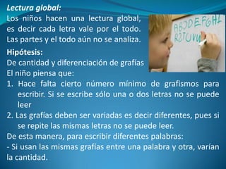 Lectura global: 
Los niños hacen una lectura global, es decir cada letra vale por el todo. Las partes y el todo aún no se analiza. 
Hipótesis: 
De cantidad y diferenciación de grafías 
El niño piensa que: 
1. Hace falta cierto número mínimo de grafismos para escribir. Si se escribe sólo una o dos letras no se puede leer 
2. Las grafías deben ser variadas es decir diferentes, pues si se repite las mismas letras no se puede leer. 
De esta manera, para escribir diferentes palabras: 
- Si usan las mismas grafías entre una palabra y otra, varían la cantidad.  