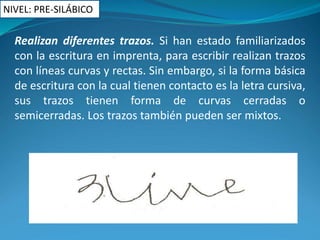 Realizan diferentes trazos. Si han estado familiarizados
con la escritura en imprenta, para escribir realizan trazos
con líneas curvas y rectas. Sin embargo, si la forma básica
de escritura con la cual tienen contacto es la letra cursiva,
sus trazos tienen forma de curvas cerradas o
semicerradas. Los trazos también pueden ser mixtos.
NIVEL: PRE-SILÁBICO
 