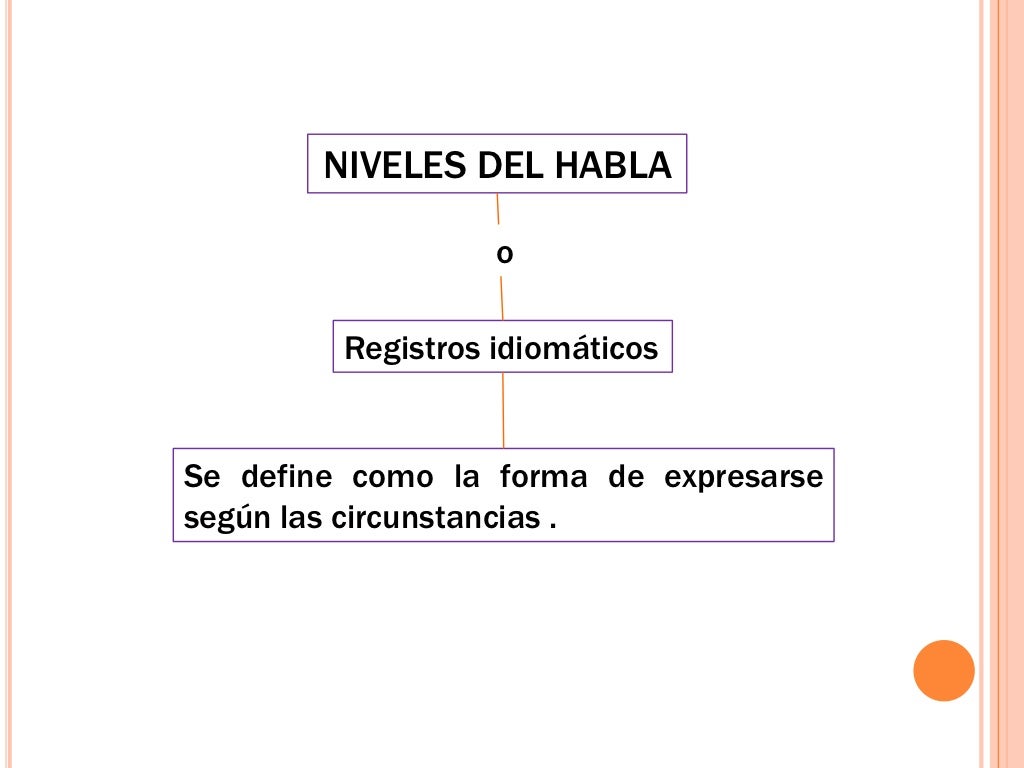 Niveles delhabla