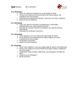 31 a 40 pontos
• Texto com alguma incoerência na organização de ideias
• Poucos erros relativos ao funcionamento da língua inglesa, não
impeditivos da comunicação
• Utilização de vocabulário apropriado, ainda que, por vezes, repetitivo
• Alguns erros de ortografia
21 a 30 pontos
• Texto com alguma incoerência apresentando a informação
desordenada ou por vezes pouco pertinente
• Emprego de recursos linguísticos limitados, com padrões frásicos
elementares
• Utilização de vocabulário elementar
11 a 20 pontos
• Texto repetitivo com uma deficiente organização de ideias
• Erros relativos ao funcionamento da língua inglesa, por vezes
impeditivos da comunicação
• Vocabulário insuficiente
• Alguns erros de ortografia
0 a 10 pontos
• Texto muito repetitivo, com uma organização de ideias muito deficiente
• Muitos erros relativos ao funcionamento da língua inglesa, impeditivos
da comunicação
• Vocabulário muito limitado e deficiente, com passagens retiradas do
texto
• Muitos erros de ortografia
• Desvio do tema
 