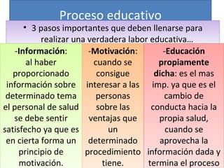Proceso educativo 3 pasos importantes que deben llenarse para realizar una verdadera labor educativa… - Información : al haber proporcionado información sobre determinado tema el personal de salud se debe sentir satisfecho ya que es en cierta forma un principio de motivación. - Motivación : cuando se consigue interesar a las personas sobre las ventajas que un determinado procedimiento tiene. - Educación propiamente dicha : es el mas imp. ya que es el cambio de conducta hacia la propia salud, cuando se aprovecha la información dada y termina el proceso educativo. 