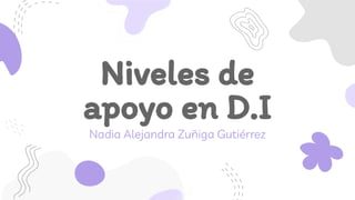 Niveles de
apoyo en D.I
Nadia Alejandra Zuñiga Gutiérrez
 