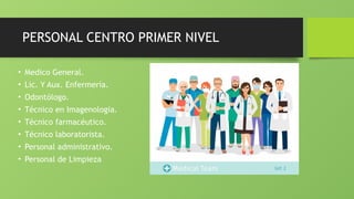 PERSONAL CENTRO PRIMER NIVEL
• Medico General.
• Lic. Y Aux. Enfermería.
• Odontólogo.
• Técnico en Imagenología.
• Técnico farmacéutico.
• Técnico laboratorista.
• Personal administrativo.
• Personal de Limpieza
 