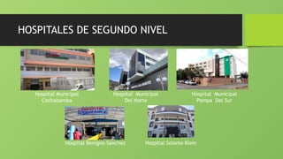 HOSPITALES DE SEGUNDO NIVEL
Hospital Municipal
Cochabamba
Hospital Municipal
Del Norte
Hospital Municipal
Pampa Del Sur
Hospital Benigno Sánchez Hospital Solomo Klein
 