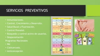 SERVICIOS PREVENTIVOS
• Inmunizaciones.
• Control, Crecimiento y Desarrollo.
• Salud Bucal y Fluorización.
• Control Prenatal.
• Búsqueda y control activo de usuarios.
• Desparasitación
Programas Nacionales
• PAI
• Cisticercosis.
• Anticoncepción
 