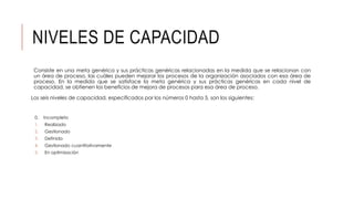 NIVELES DE CAPACIDAD
Consiste en una meta genérica y sus prácticas genéricas relacionadas en la medida que se relacionan con
un área de proceso, las cuáles pueden mejorar los procesos de la organización asociados con esa área de
proceso. En la medida que se satisface la meta genérica y sus prácticas genéricas en cada nivel de
capacidad, se obtienen los beneficios de mejora de procesos para esa área de proceso.
Los seis niveles de capacidad, especificados por los números 0 hasta 5, son los siguientes:
0. Incompleto
1. Realizado
2. Gestionado
3. Definido
4. Gestionado cuantitativamente
5. En optimización
 