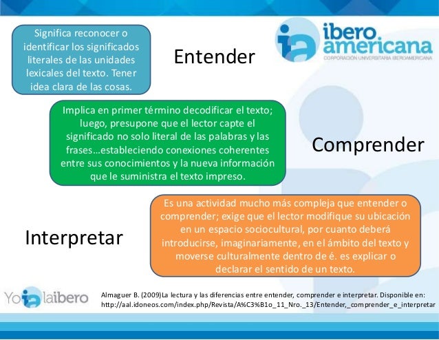 Niveles de comprensión lectora