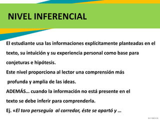 GC-F-004 V.01
NIVEL INFERENCIAL
El estudiante usa las informaciones explícitamente planteadas en el
texto, su intuición y su experiencia personal como base para
conjeturas e hipótesis.
Este nivel proporciona al lector una comprensión más
profunda y amplia de las ideas.
ADEMÁS… cuando la información no está presente en el
texto se debe inferir para comprenderla.
Ej. «El toro perseguía al corredor, éste se apartó y …
 
